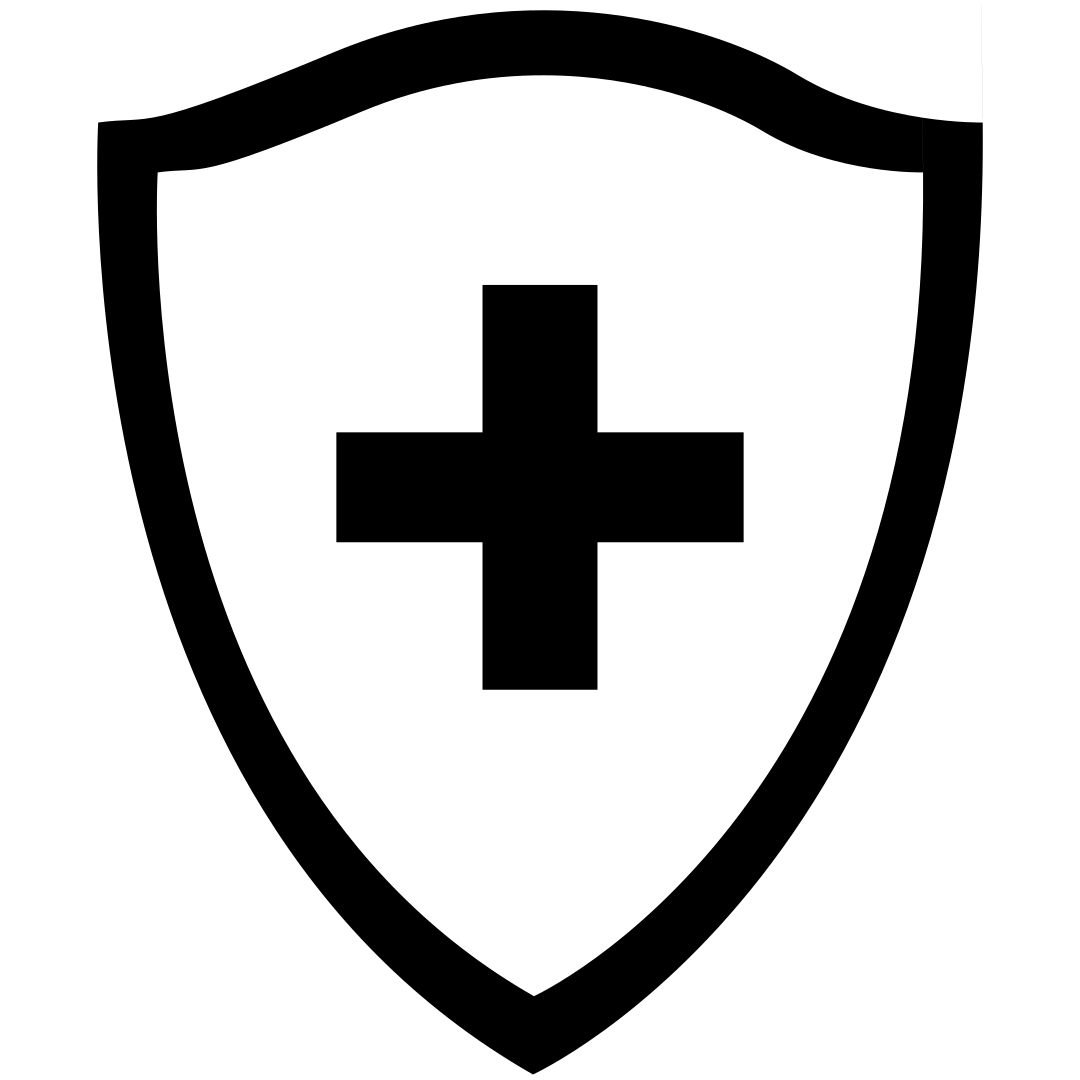 sst